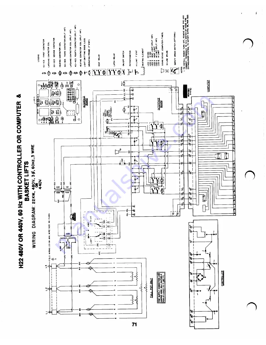 Frymaster EPH14 Service And Owner'S Manual Download Page 70