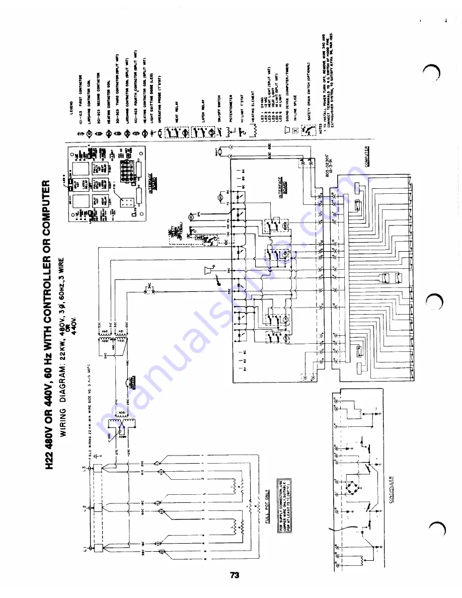 Frymaster EPH14 Service And Owner'S Manual Download Page 72