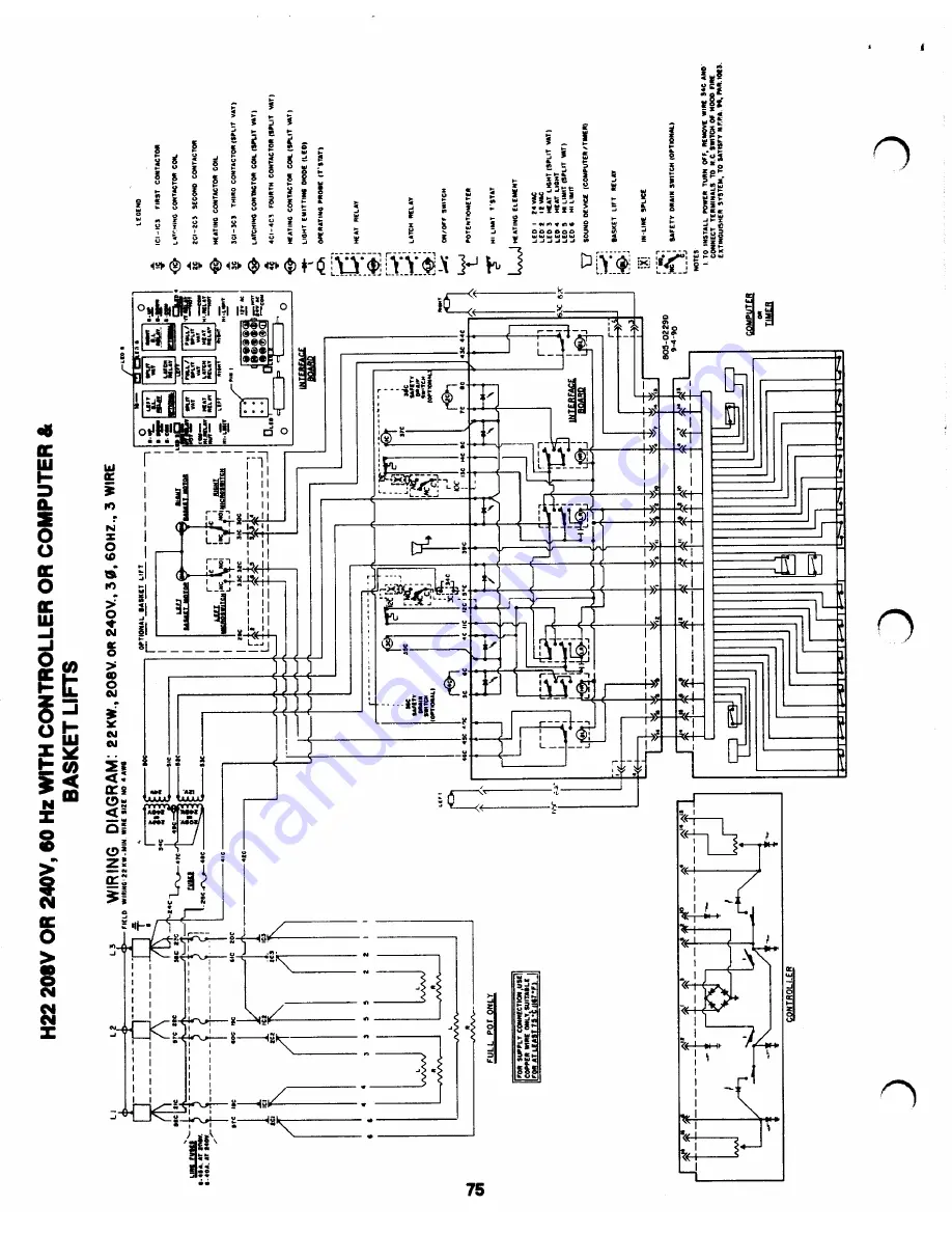 Frymaster EPH14 Service And Owner'S Manual Download Page 74