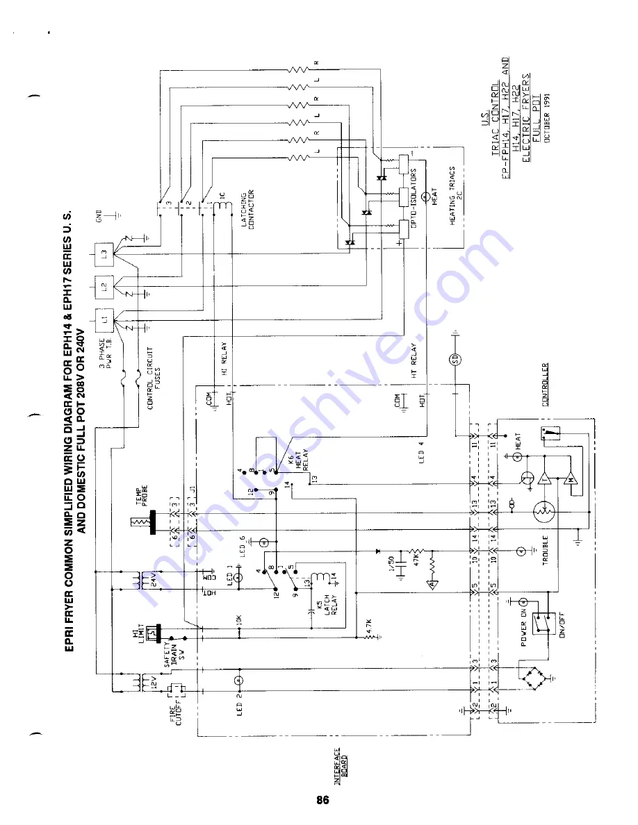 Frymaster EPH14 Скачать руководство пользователя страница 85