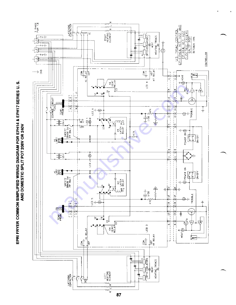 Frymaster EPH14 Service And Owner'S Manual Download Page 86