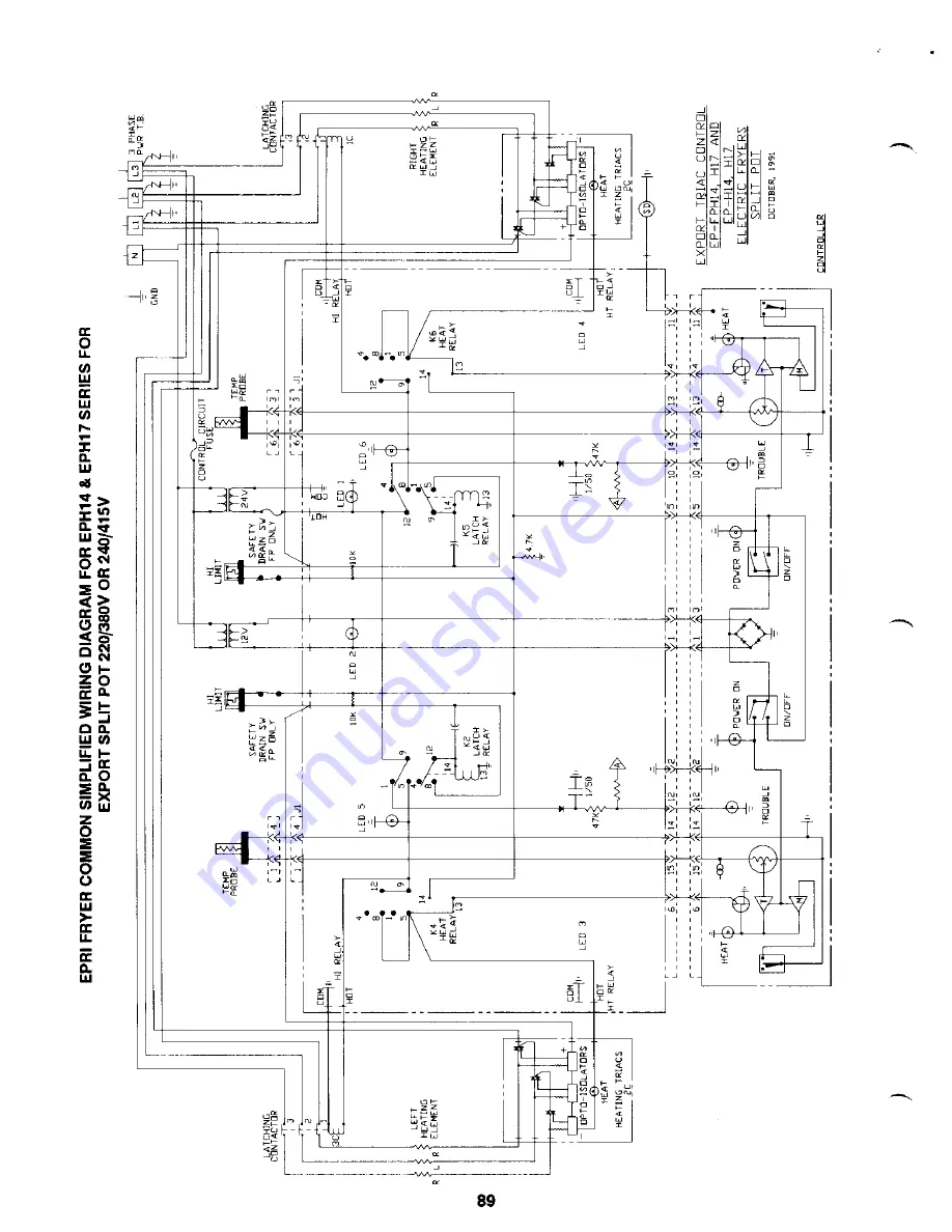 Frymaster EPH14 Service And Owner'S Manual Download Page 88