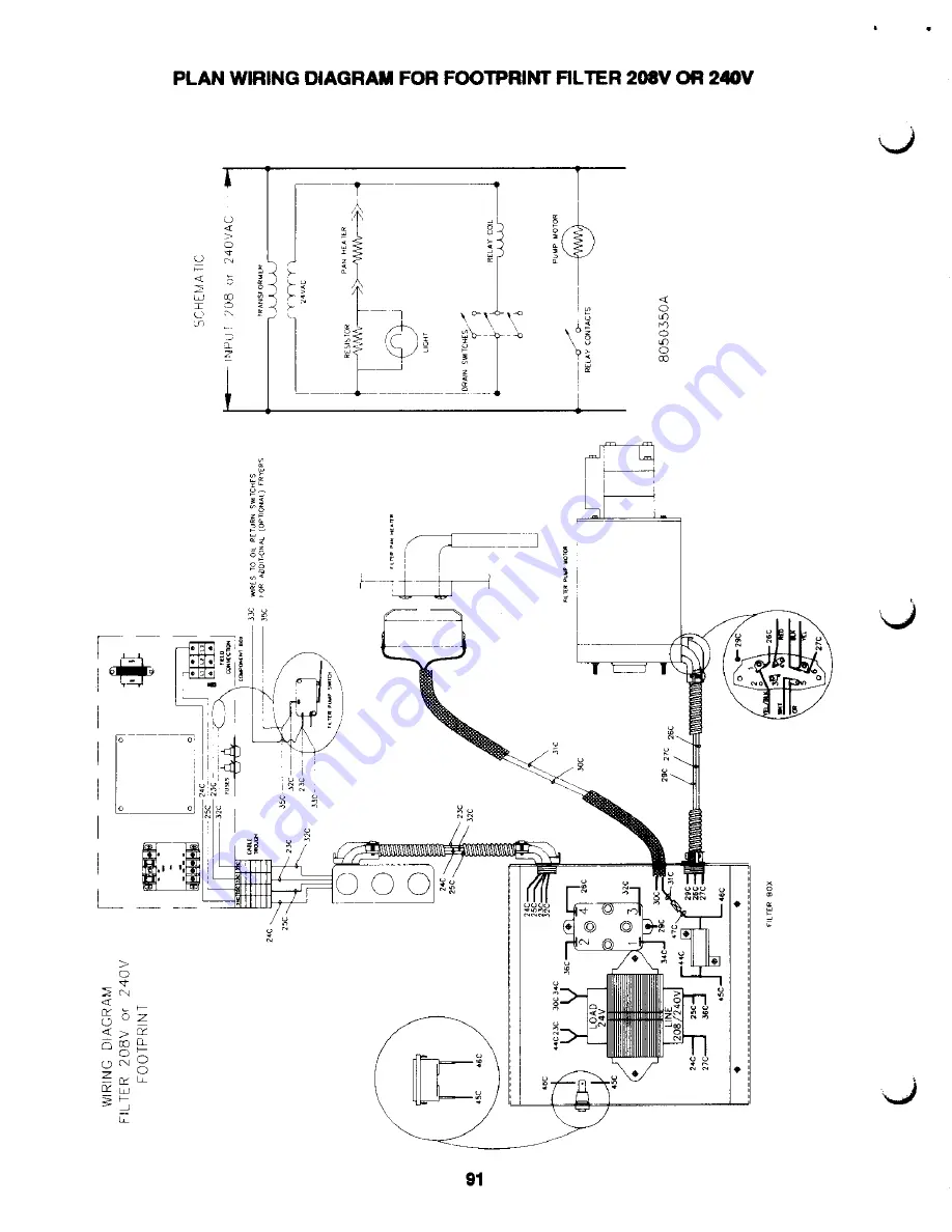 Frymaster EPH14 Скачать руководство пользователя страница 90