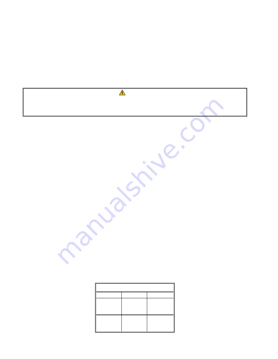 Frymaster FBCR18 Series Installation & Operation Manual Download Page 12