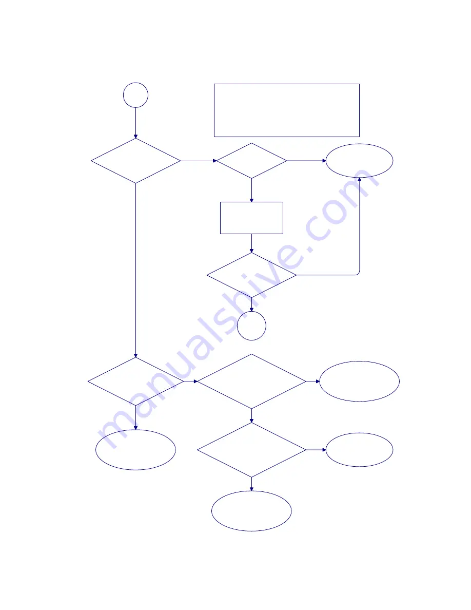 Frymaster FBR18LP Installation, Operation, Service, And Parts Manual Download Page 46