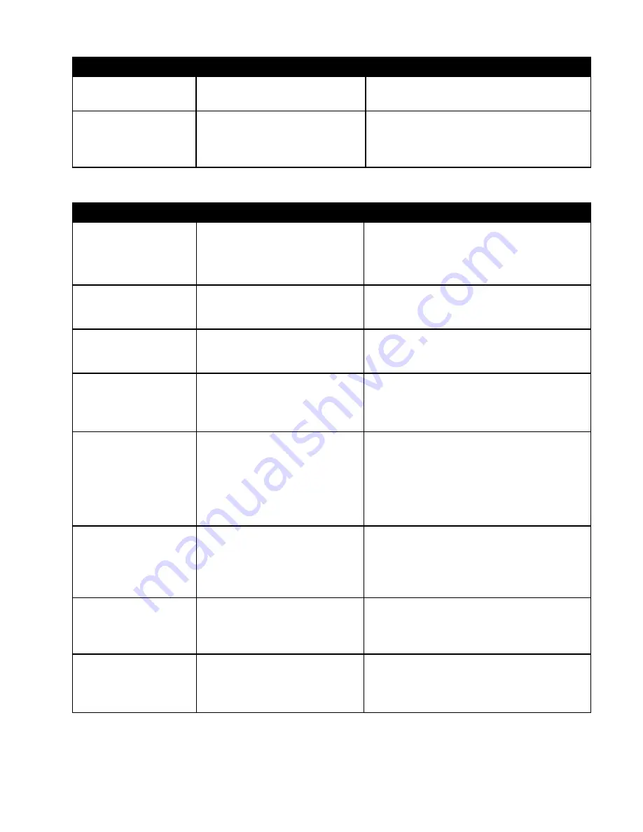 Frymaster FilterQuick 5FQG30U Installation, Operation And Maintenance Manual Download Page 43