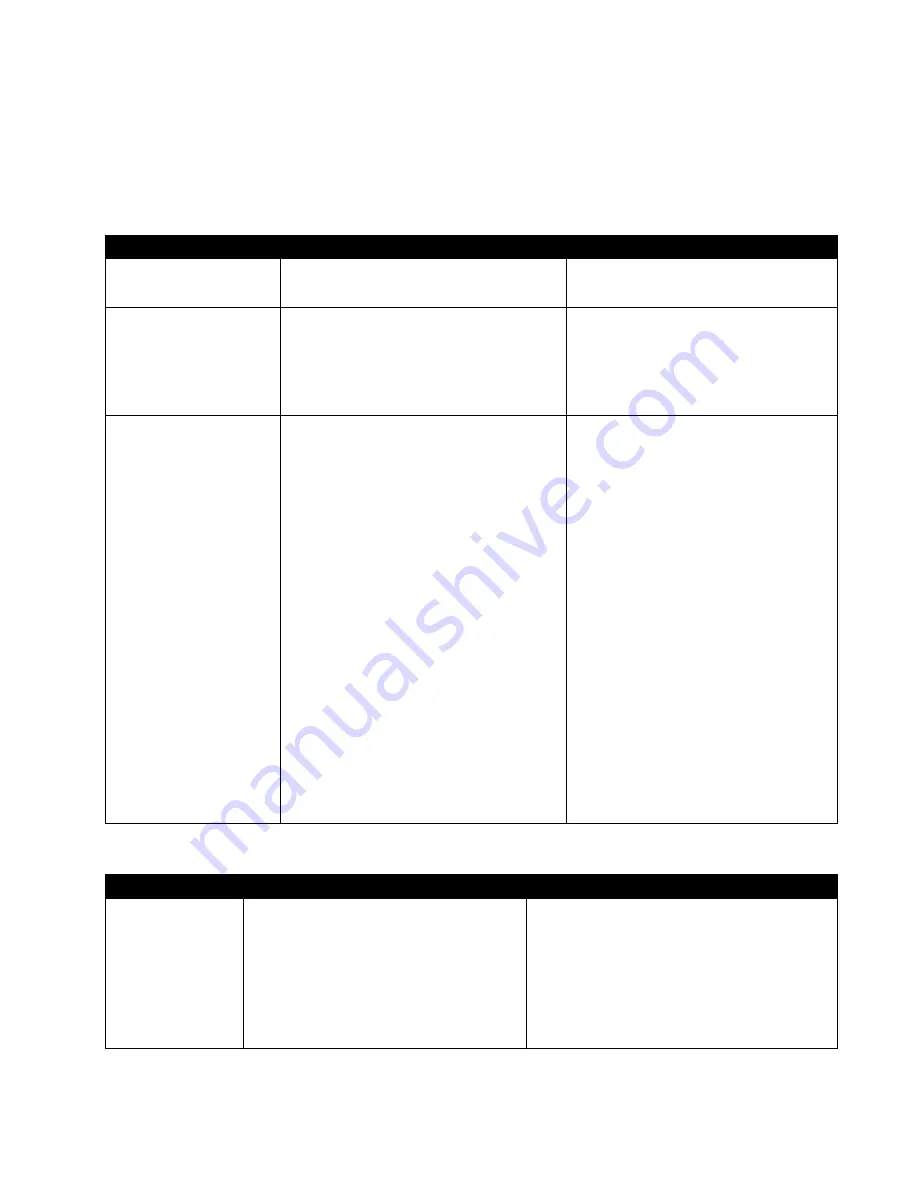 Frymaster FilterQuick easyTouch FQE30U Installation, Operation And Maintenance Manual Download Page 35