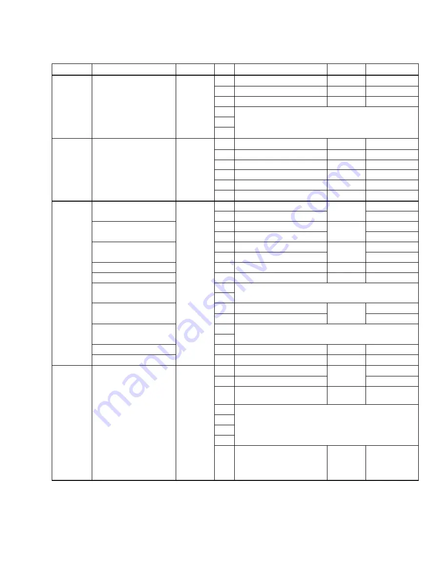 Frymaster FilterQuick FQG30 Service Manual Download Page 38