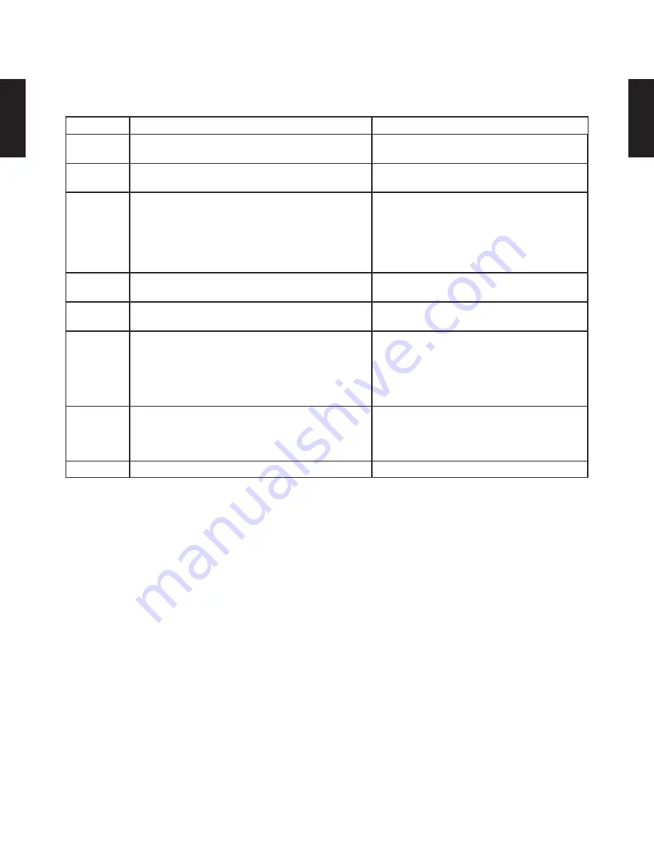 Frymaster FilterQuick Series Technical Reference Manual Download Page 75