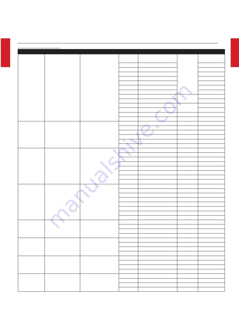 Frymaster FilterQuick Series Technical Reference Manual Download Page 124