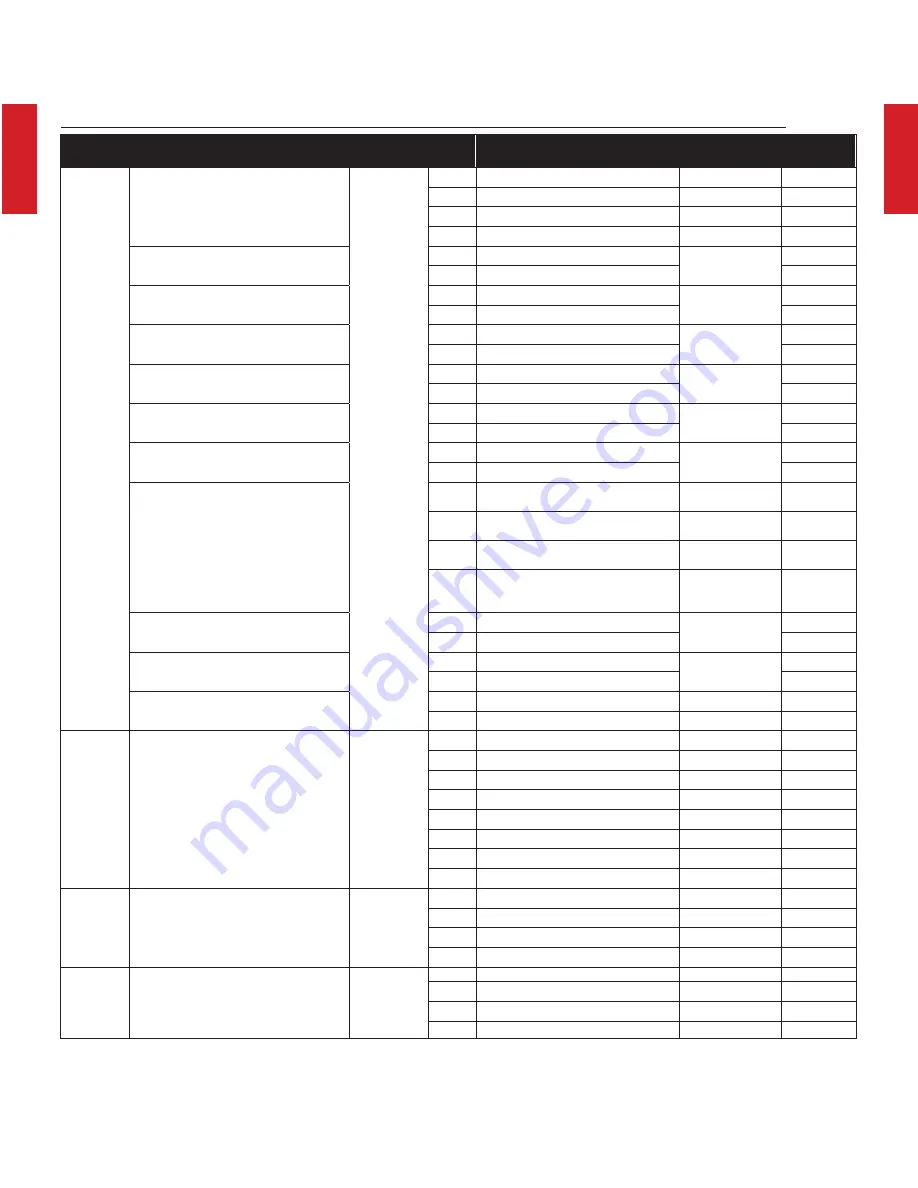 Frymaster FilterQuick Series Technical Reference Manual Download Page 132