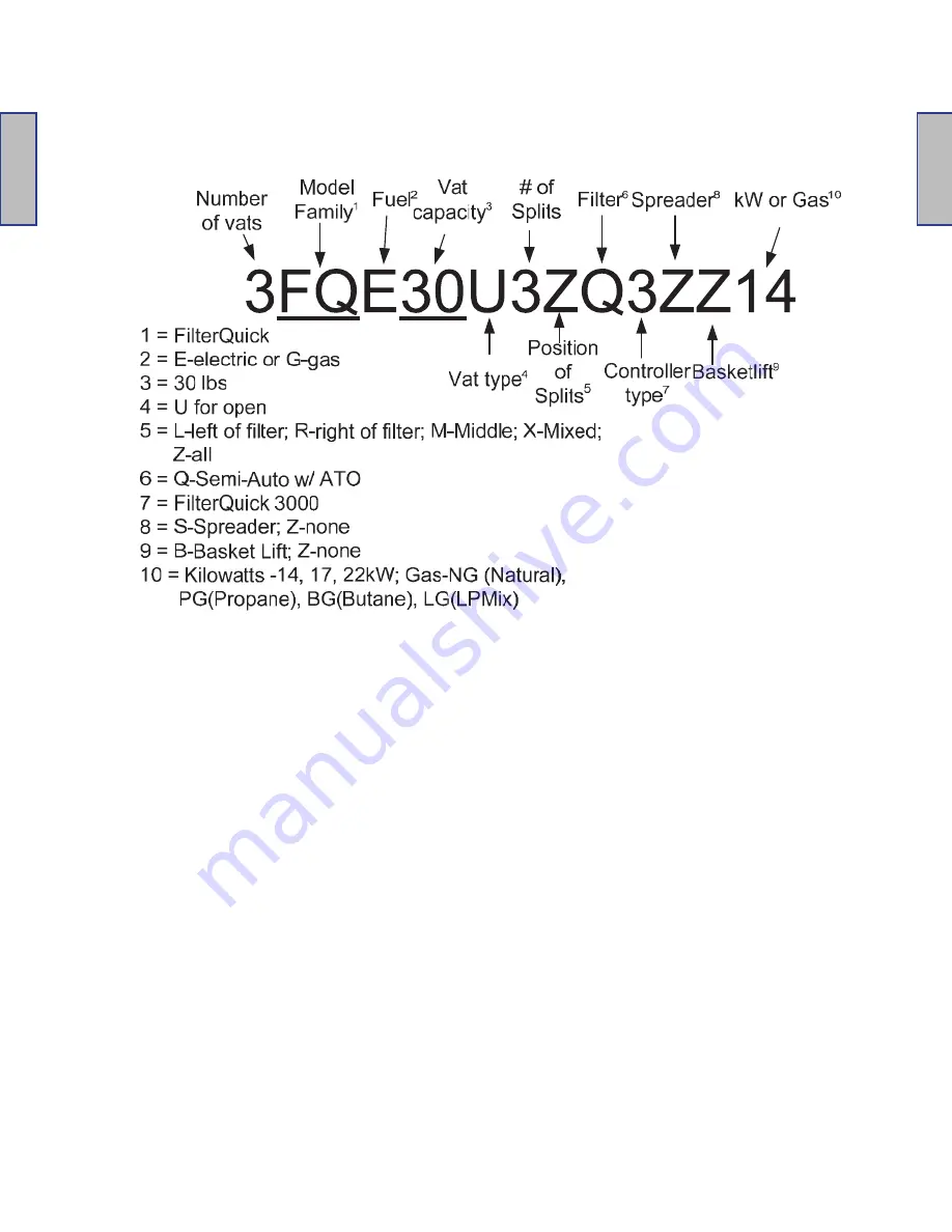 Frymaster FilterQuick Series Technical Reference Manual Download Page 161