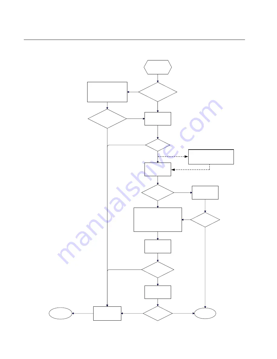 Frymaster FM45E Installation & Operation Manual Download Page 39