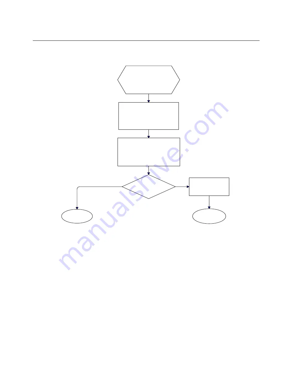 Frymaster FM45E Installation & Operation Manual Download Page 48