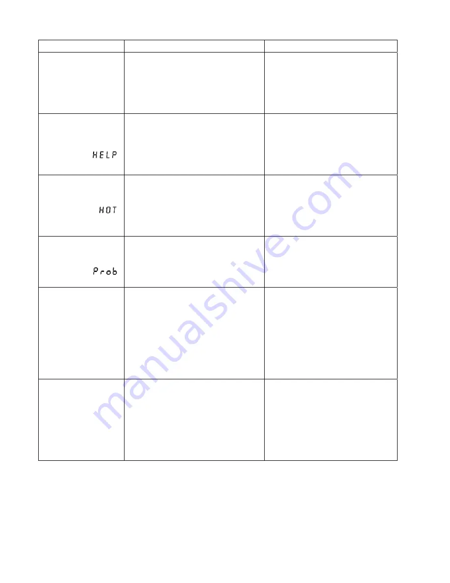 Frymaster FOOTPRINT 8195915 Скачать руководство пользователя страница 34