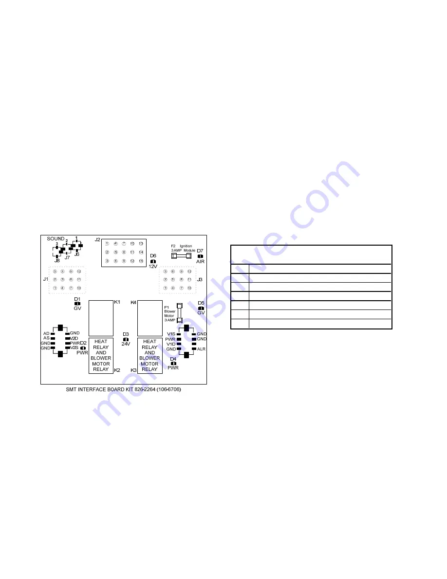 Frymaster FOOTPRINT 8196345 Скачать руководство пользователя страница 8