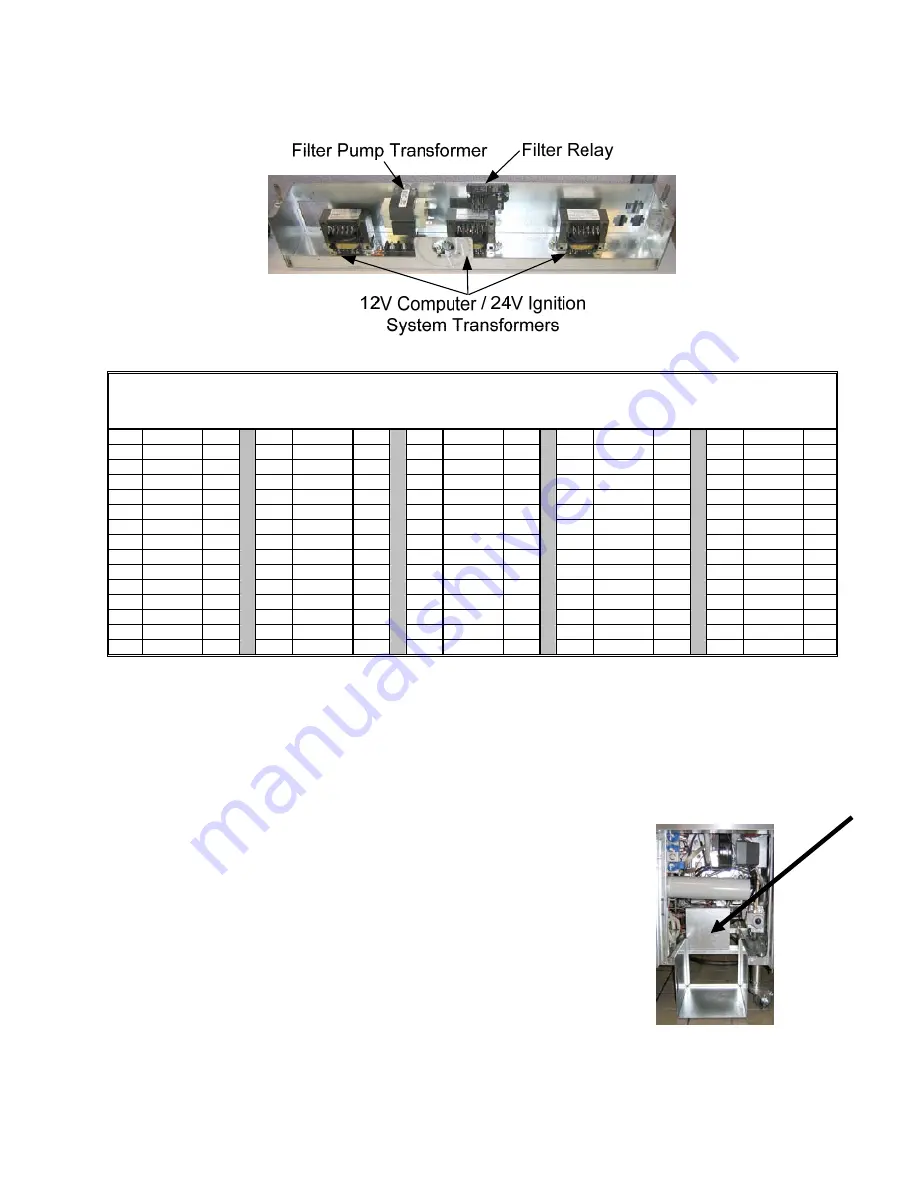 Frymaster FOOTPRINT 8196345 Service & Parts Manual Download Page 35