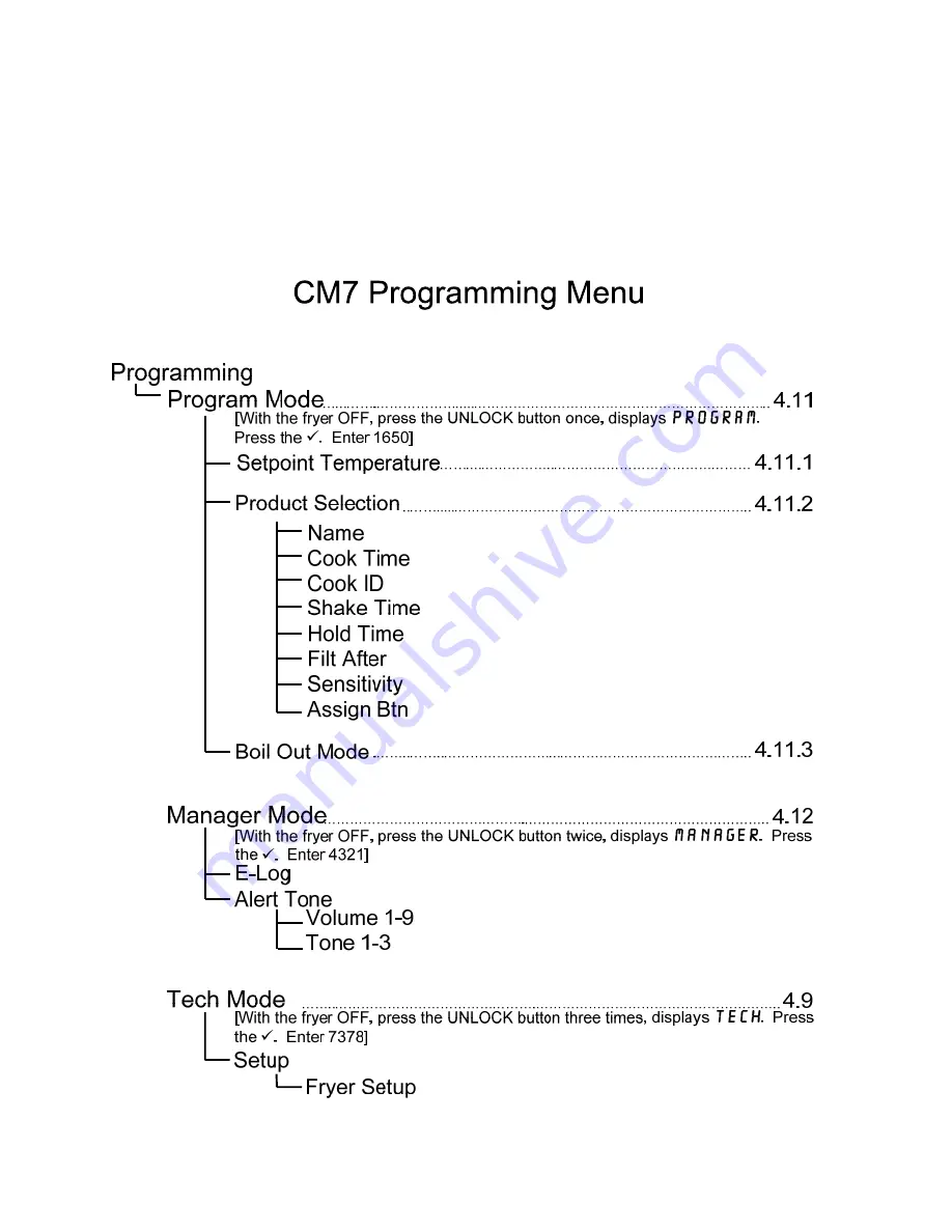 Frymaster FOOTPRINT 8196345 Скачать руководство пользователя страница 42