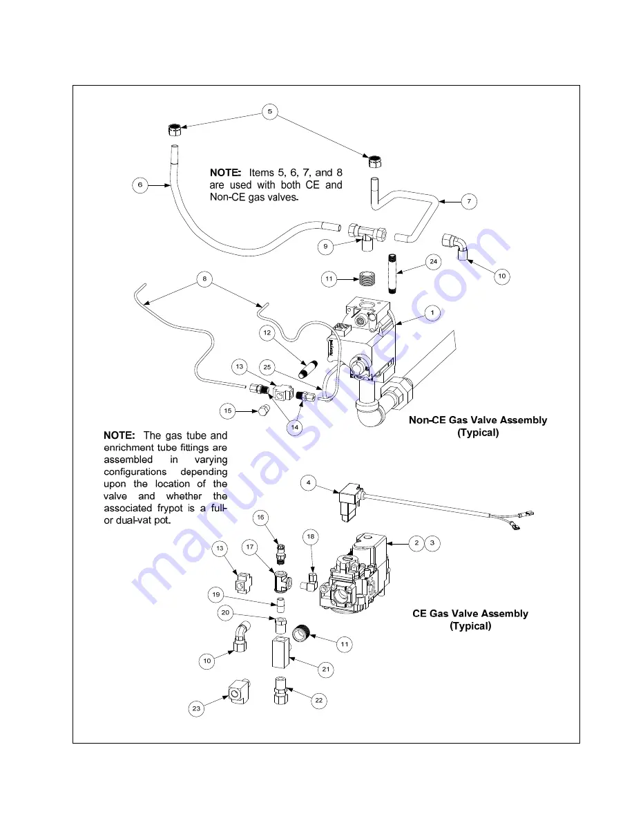 Frymaster FOOTPRINT 8196345 Скачать руководство пользователя страница 73