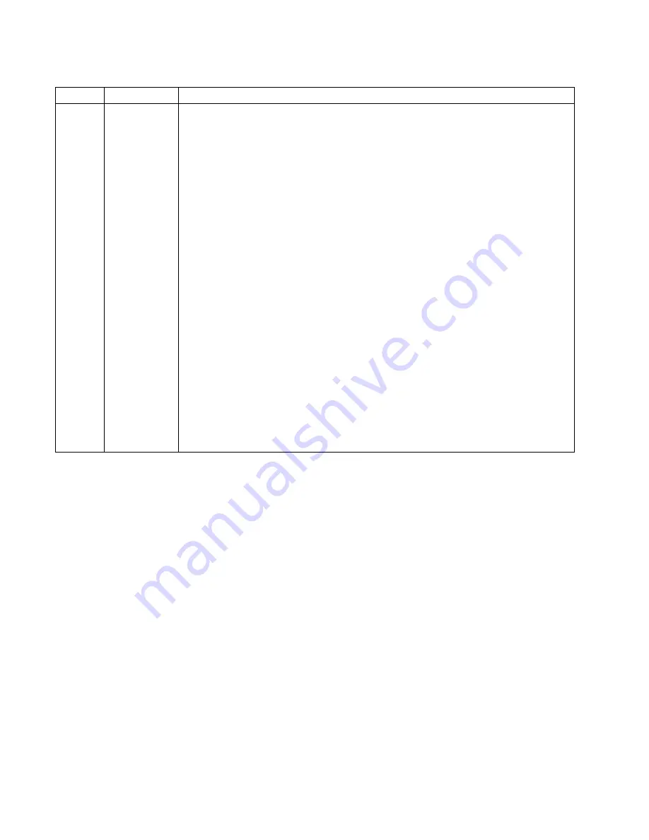 Frymaster FOOTPRINT 8196345 Service & Parts Manual Download Page 82