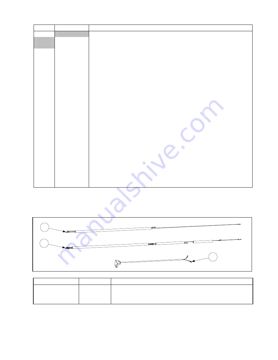 Frymaster FOOTPRINT H50 Service And Parts Manual Download Page 91