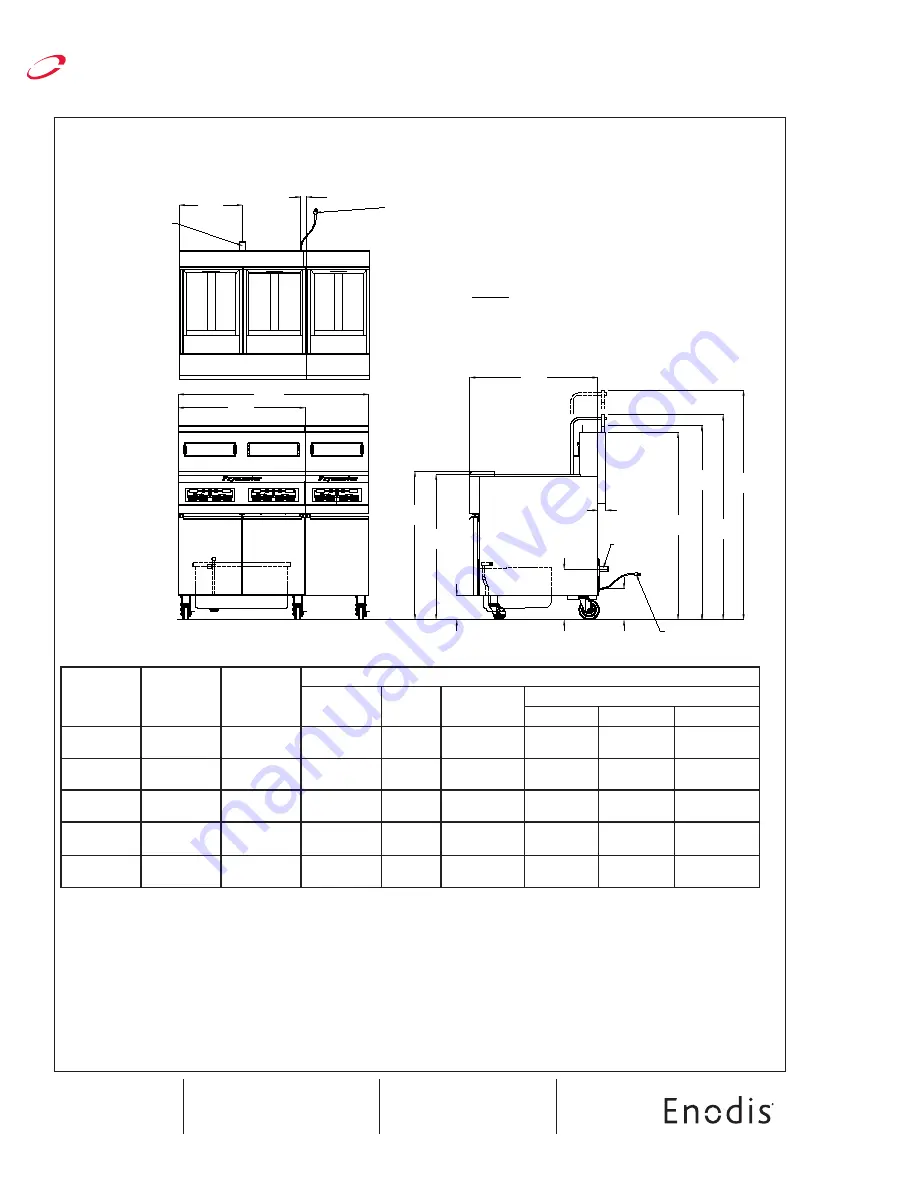 Frymaster FootPrint PRO FPP235 Скачать руководство пользователя страница 2