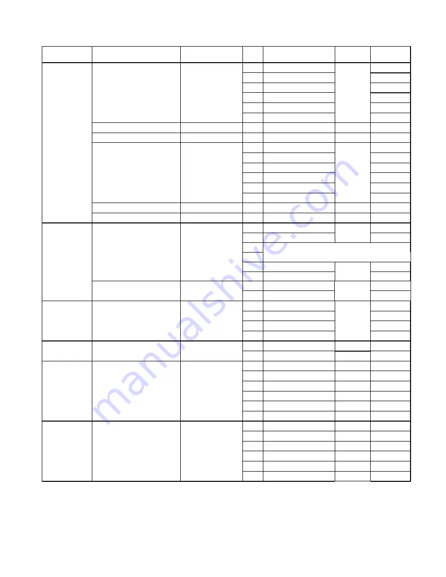 Frymaster FootPrint PRO OCF30 Series Скачать руководство пользователя страница 22