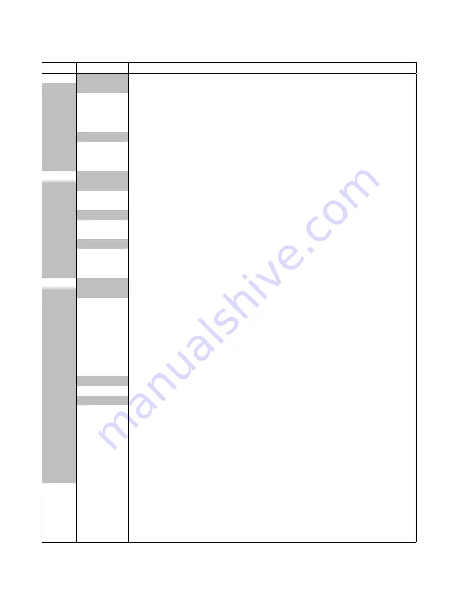 Frymaster FOOTPRINT RE80 Series Service & Parts Manual Download Page 36