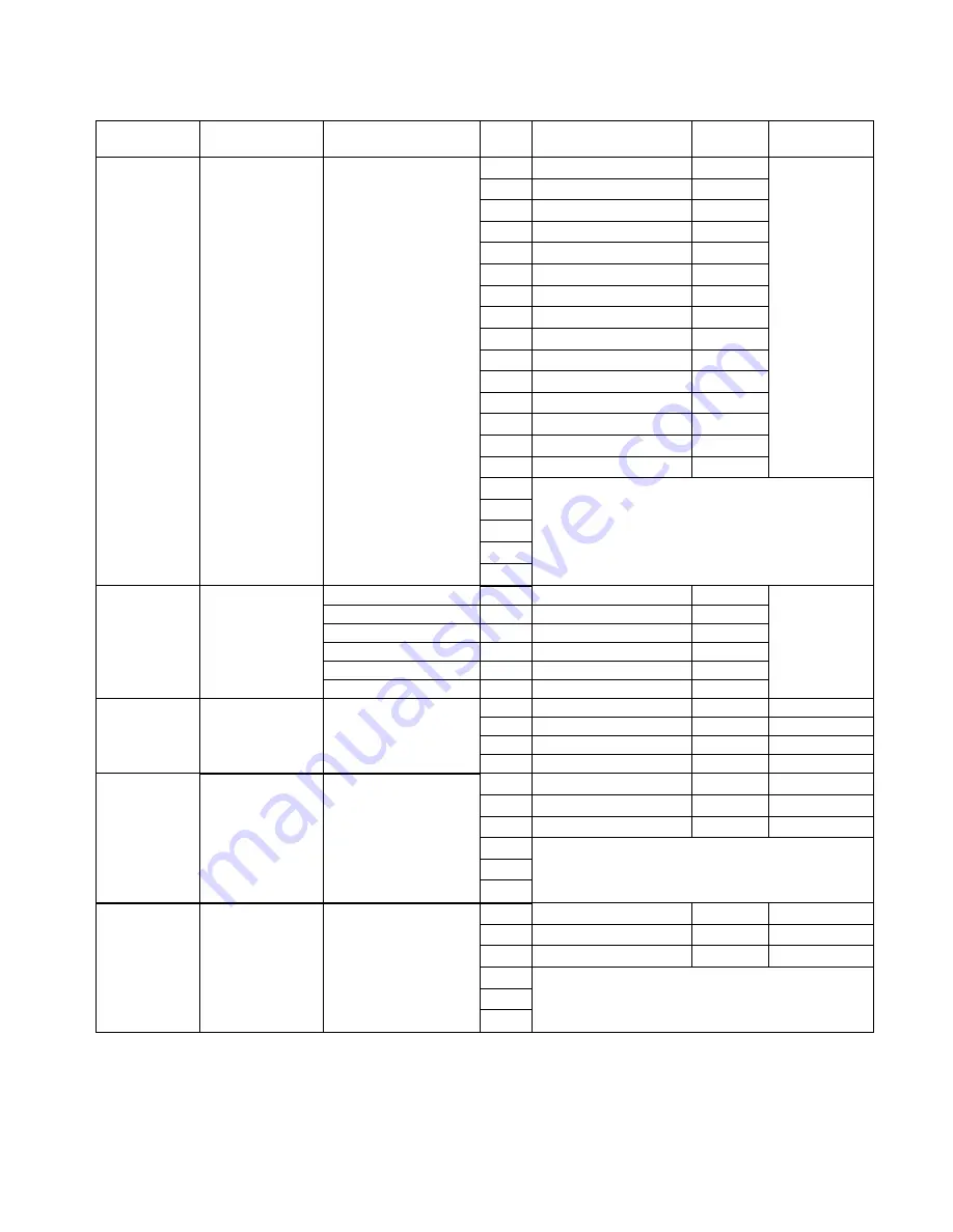 Frymaster FPEL114C Service & Parts Manual Download Page 30