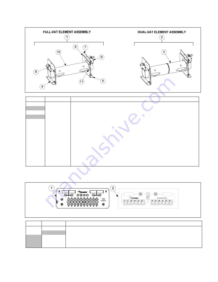 Frymaster FPEL114C Скачать руководство пользователя страница 48