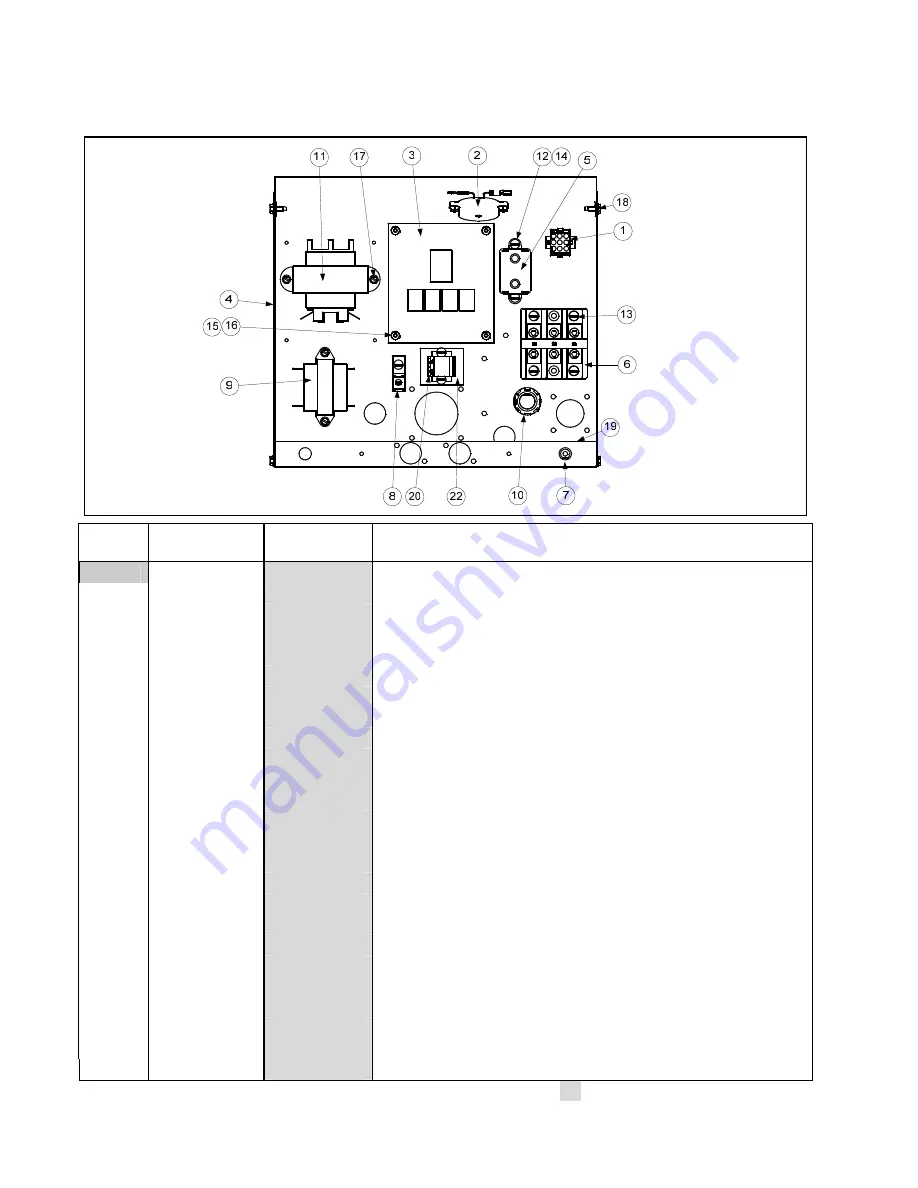 Frymaster FPH17SC Series Скачать руководство пользователя страница 57