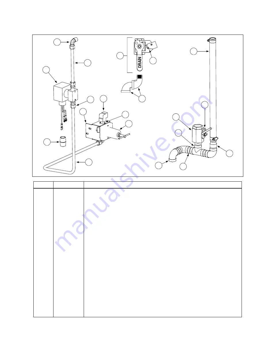 Frymaster Gas Rethermalizers FBR18 Series Скачать руководство пользователя страница 60