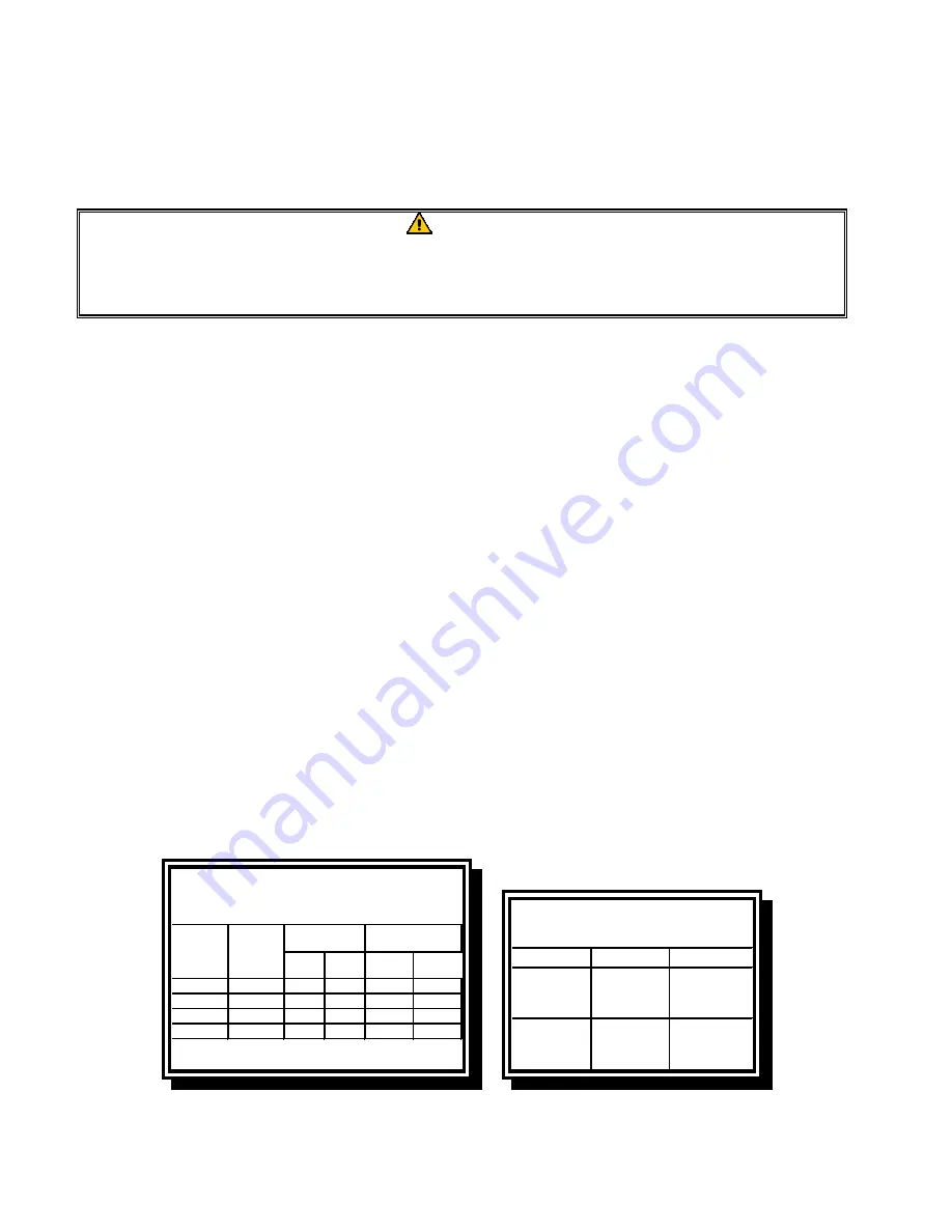 Frymaster LOV BIGL30 Series Installation, Operation And Maintenance Manual Download Page 15