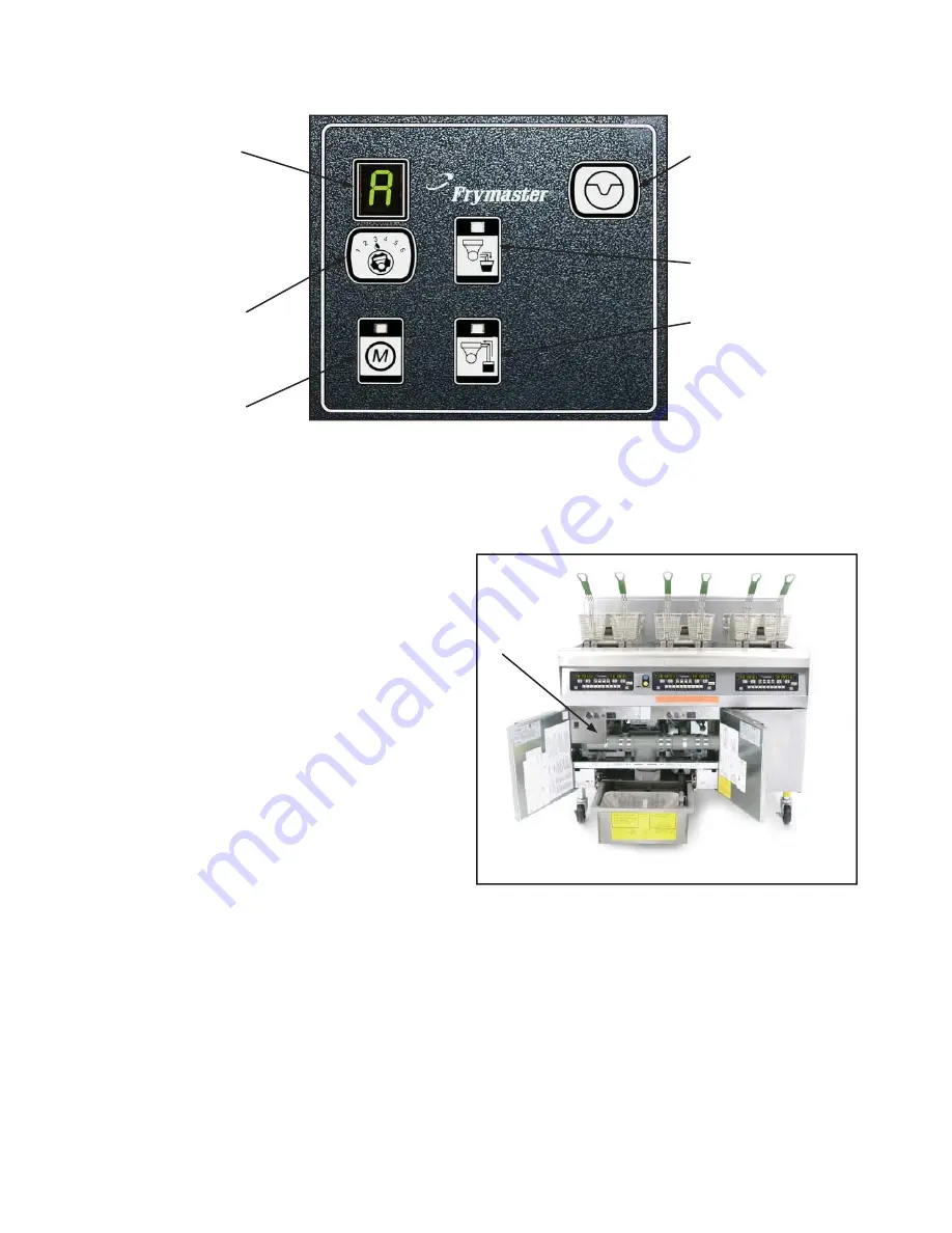 Frymaster LOV M3000 Technical Reference Manual Download Page 7