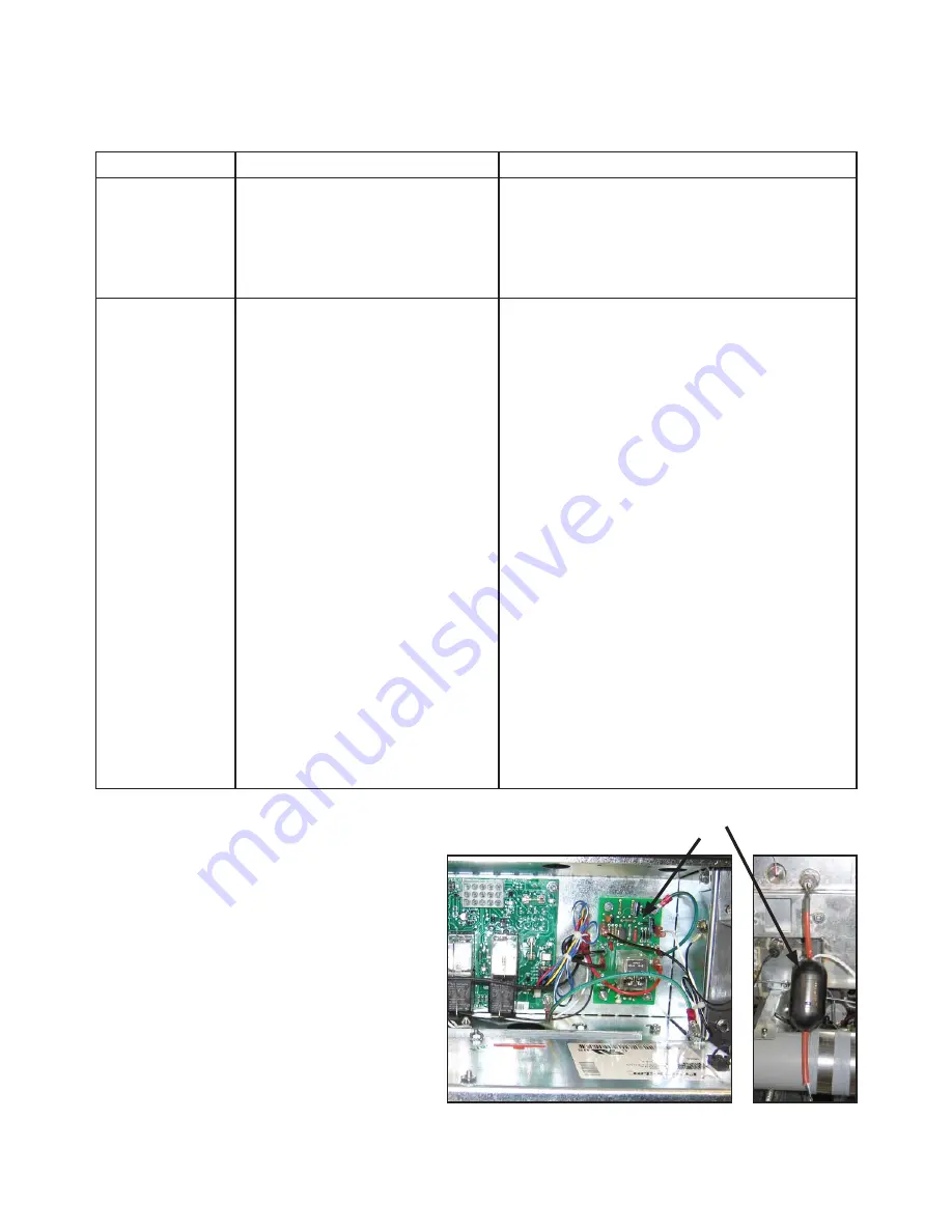 Frymaster LOV M3000 Technical Reference Manual Download Page 11