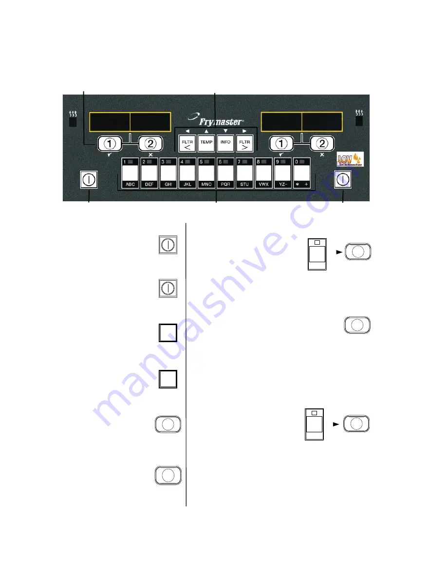 Frymaster LOV M3000 Technical Reference Manual Download Page 15