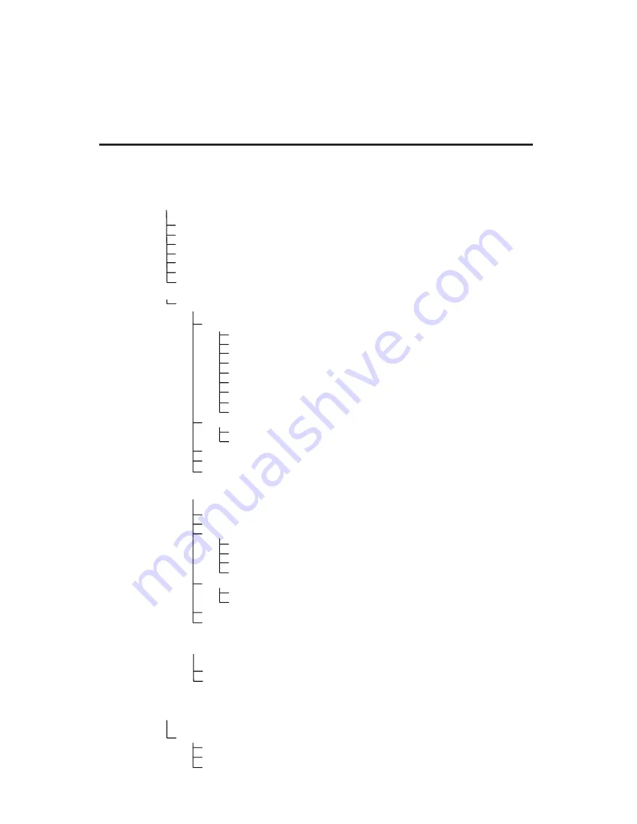 Frymaster LOV M3000 Technical Reference Manual Download Page 20