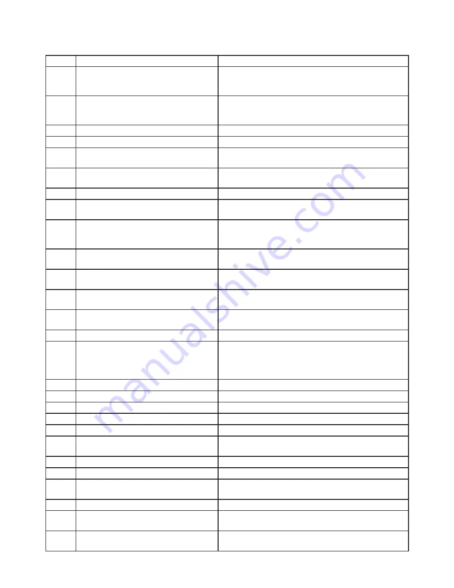 Frymaster LOV M3000 Technical Reference Manual Download Page 28