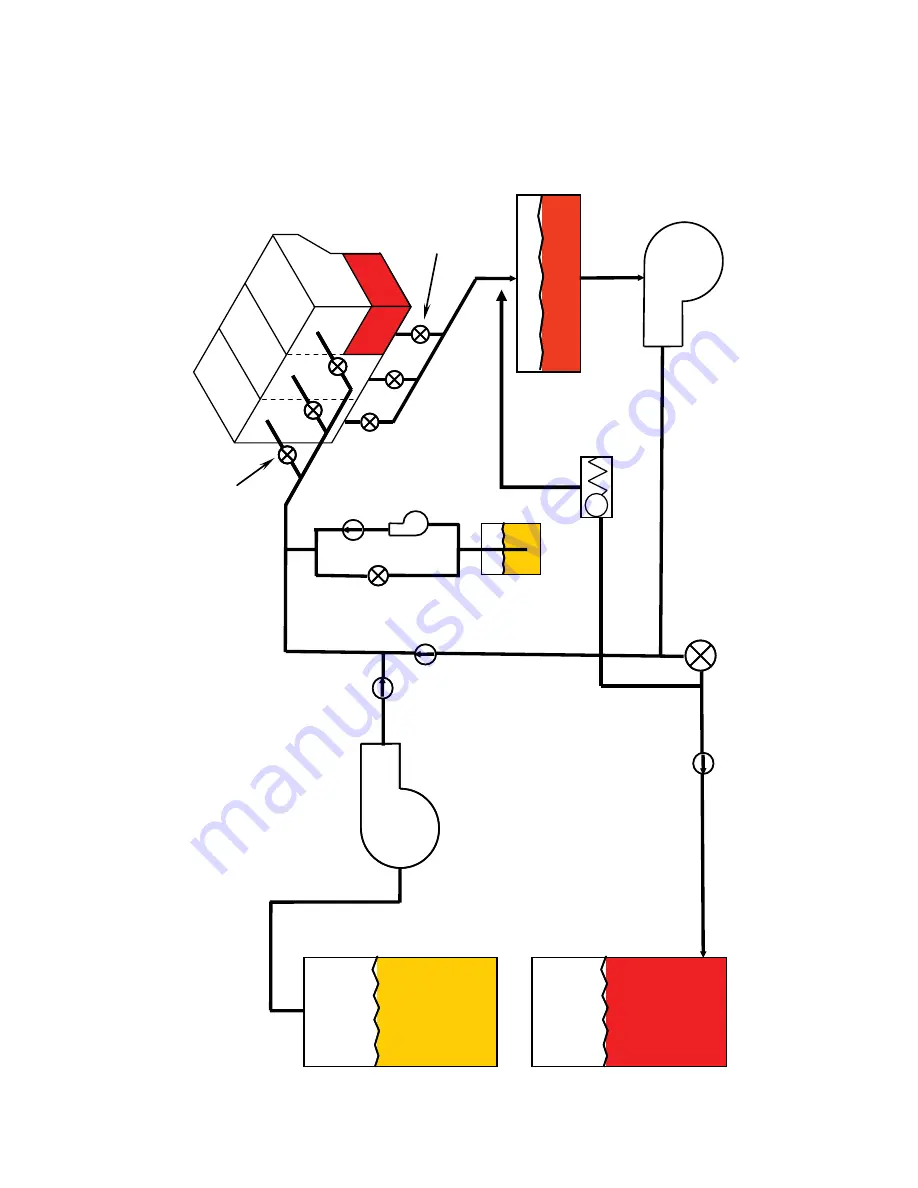 Frymaster LOV M3000 Technical Reference Manual Download Page 36