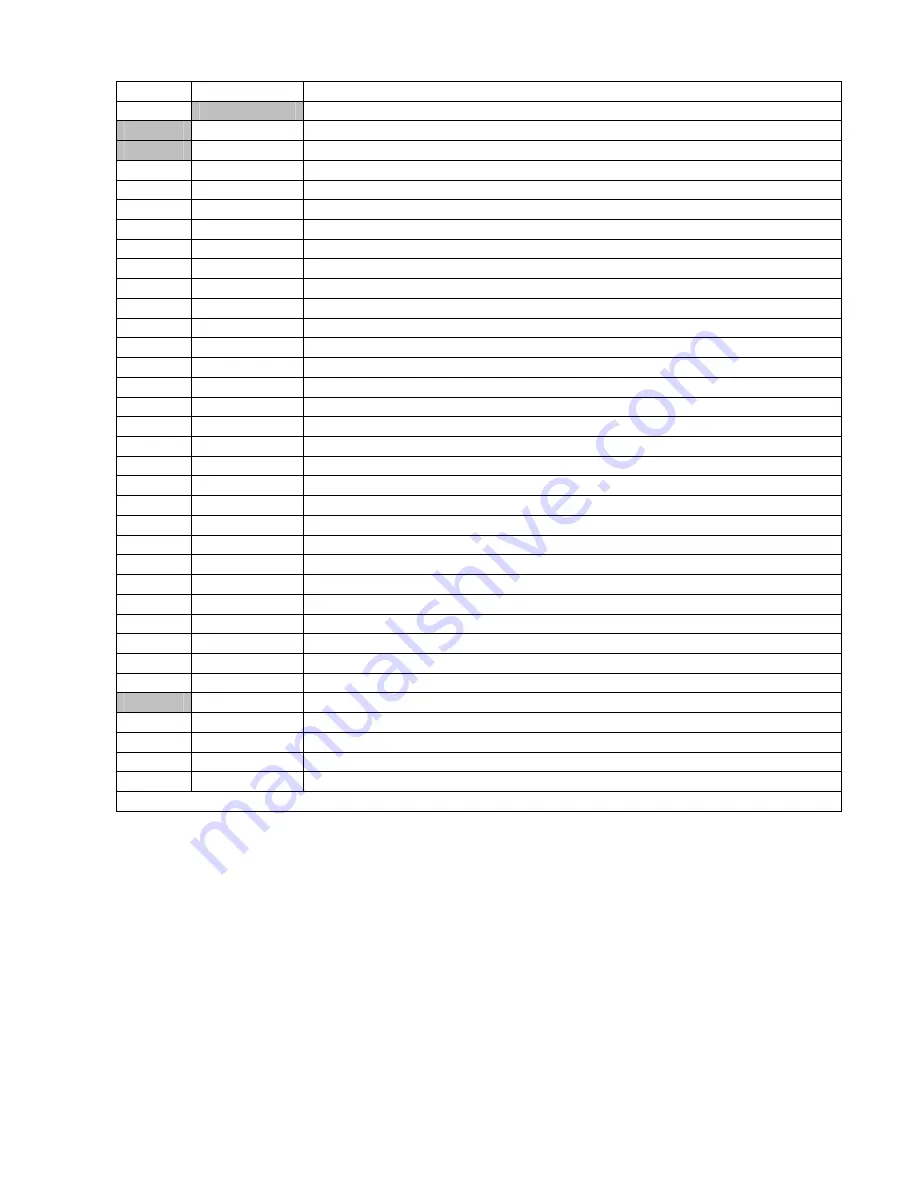 Frymaster MSDU Operators & Service Manual Download Page 11