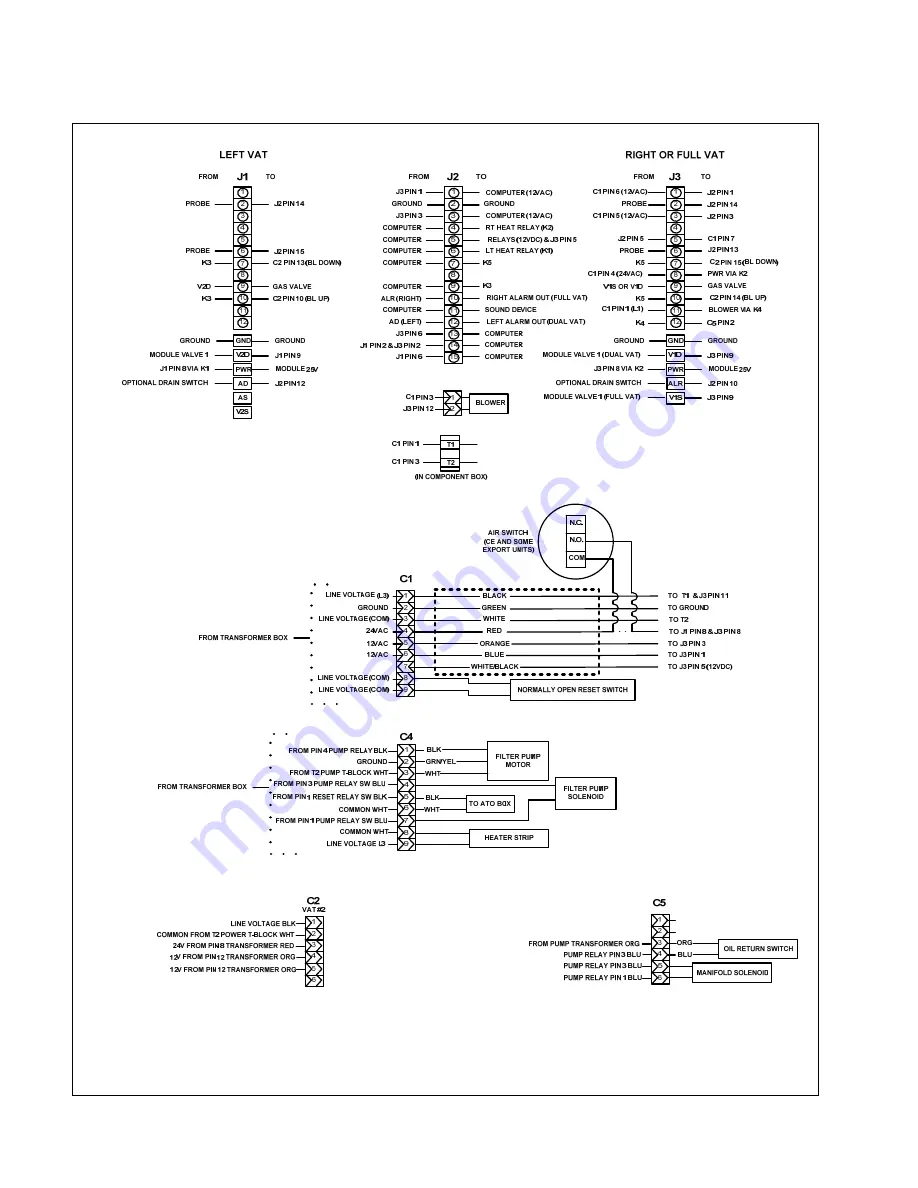 Frymaster OCF30 Series Service & Parts Manual Download Page 46