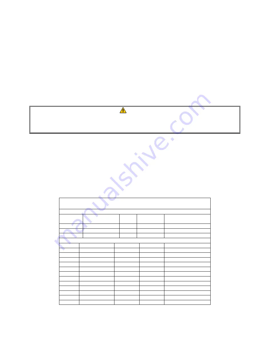 Frymaster Pasta Magic 17/8BC Installation, Operation And Maintenance Manual Download Page 11