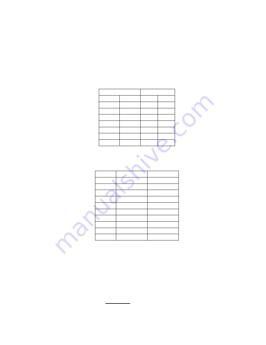 Frymaster Pasta Magic 17/8BC Installation, Operation And Maintenance Manual Download Page 15