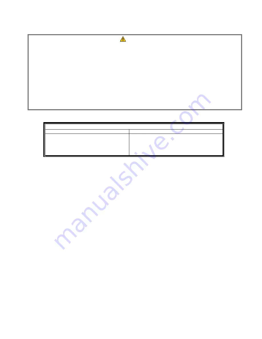 Frymaster Pasta Magic Installation And Operation Manual Download Page 15