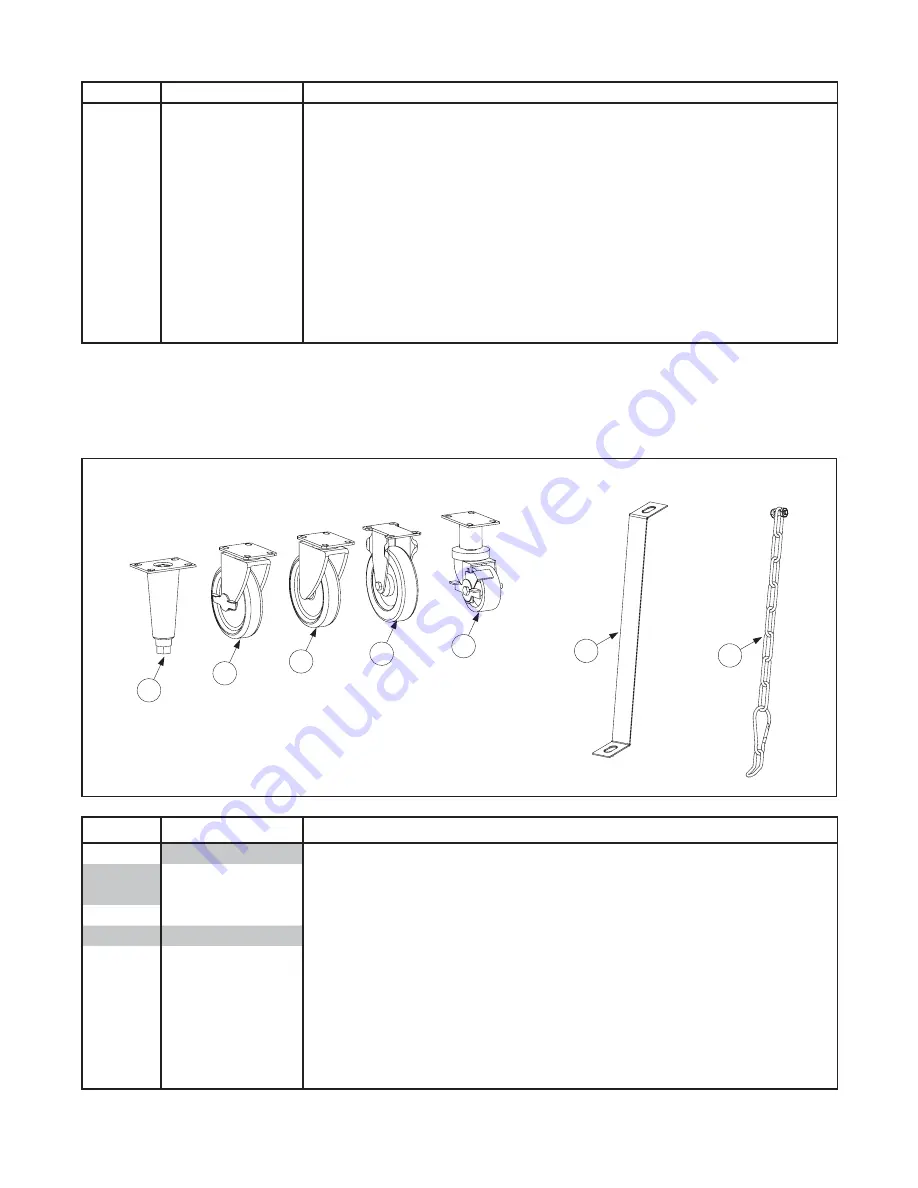 Frymaster PERFORMANCE PRO SERIES 35 Service And Parts Manual Download Page 47