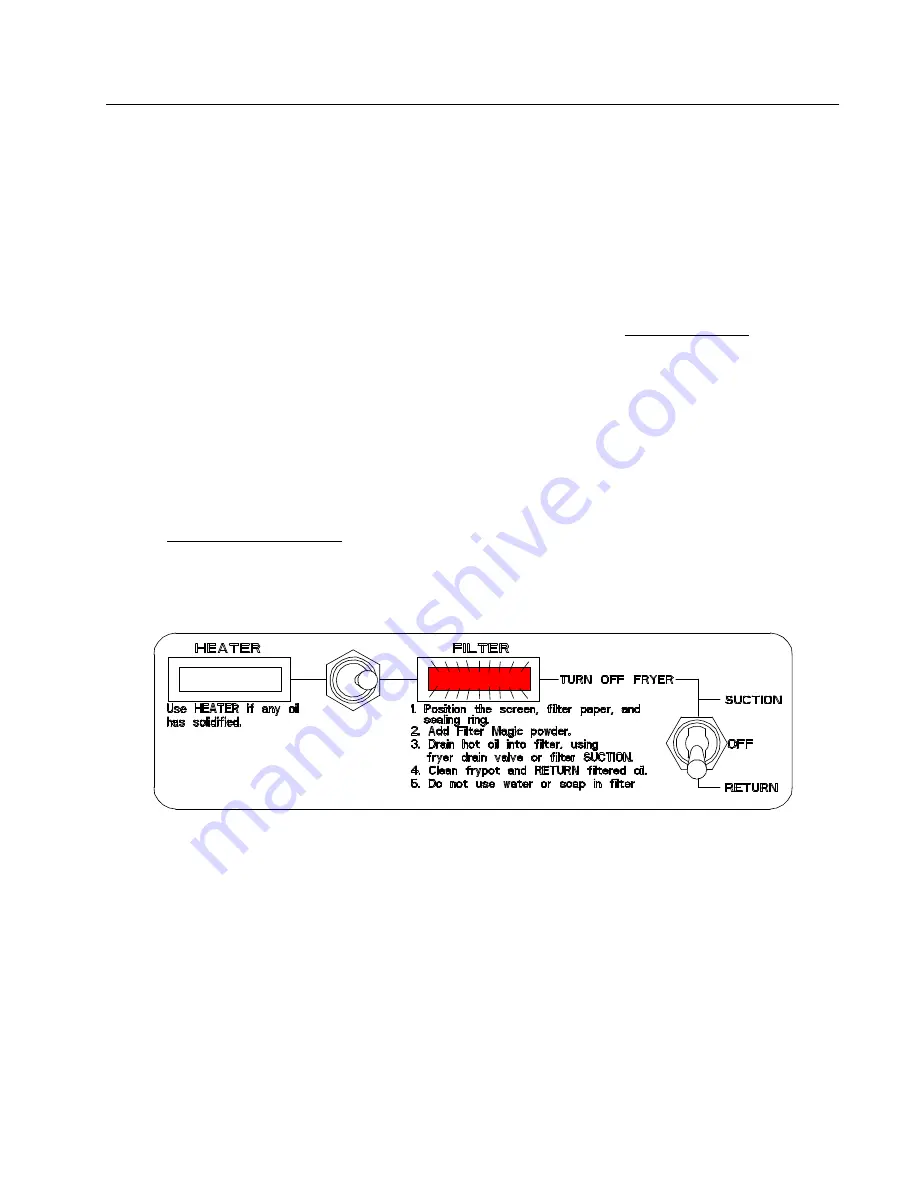 Frymaster PF50 Series Operating Manual Download Page 15