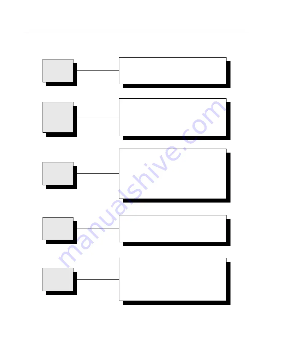 Frymaster PF50 Series Operating Manual Download Page 19