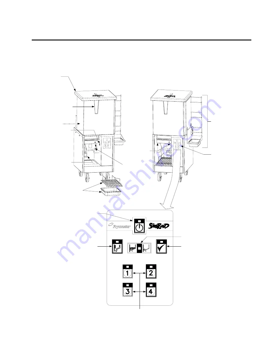 Frymaster SINBAD II Installation And Operation Manual Download Page 7