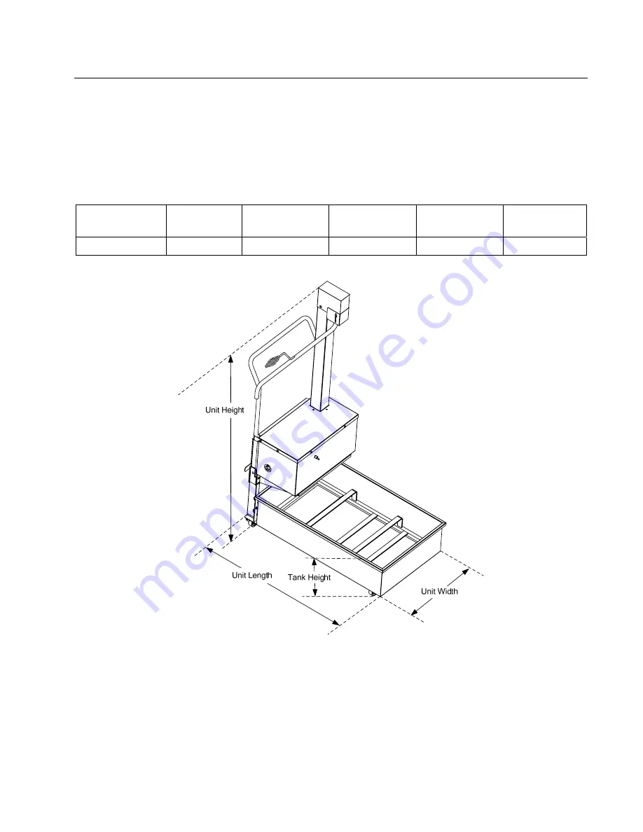 Frymaster YPF95 Series Installation & Operation Manual Download Page 8