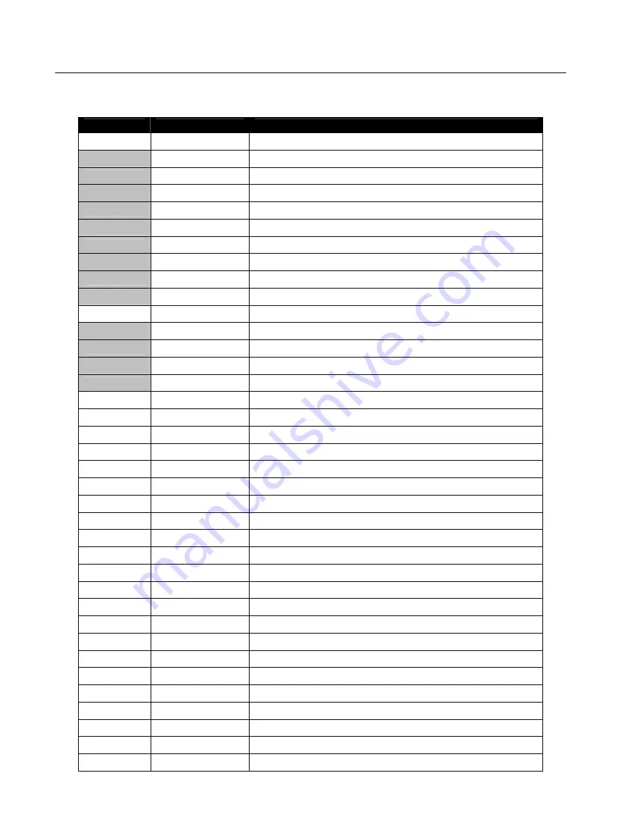 Frymaster YPF95 Series Installation & Operation Manual Download Page 23